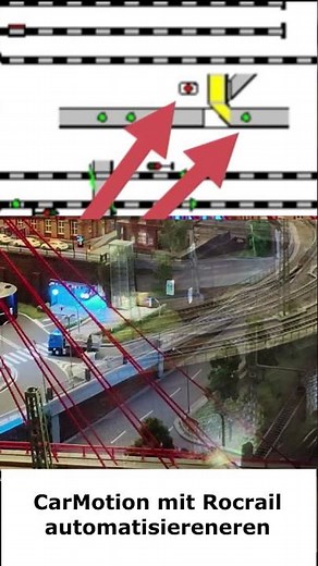 CarMotion mit Rocrail