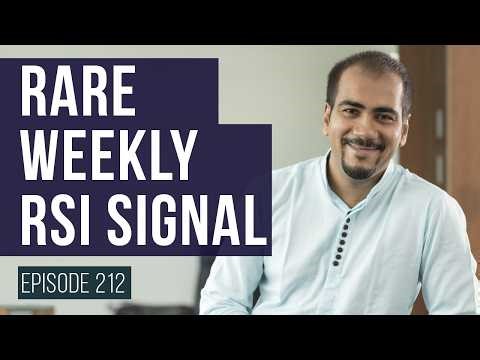 Weekly Sectoral Analysis - Episode 212 Weekly RSI Hits 30 Again Since COVID | What Traders Must Know
