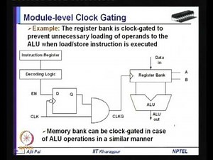 Minimizing Switched Capacitance - III - VLSI Circuits and Systems Video Lecture - Electronics and Communication Engineering (ECE)