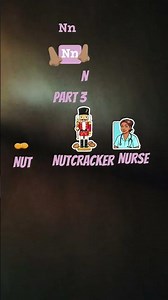 A New you need an n things that start with the letter N robots man by storybots