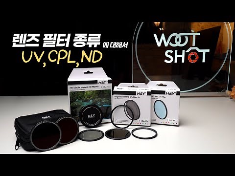 Are camera lens filters essential? What are the most commonly used types of filters?