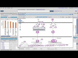 Pathway Activity Analysis