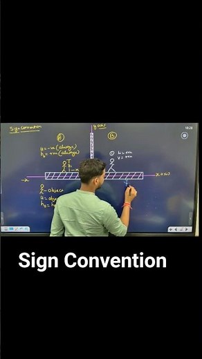sign Convention #class10 #science