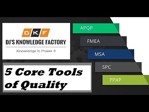 5 Core Tools of Quality as per AIAG in Hindi- Basics of 5 Quality Core Tools Explained