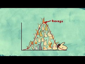 Distribución normal