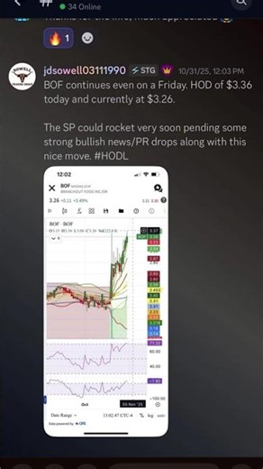 Sowell-Trading-Discord-Promo