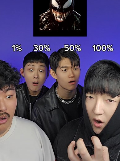 Ultimate Beatbox Battle: 1% vs 30% vs 50% vs 100%