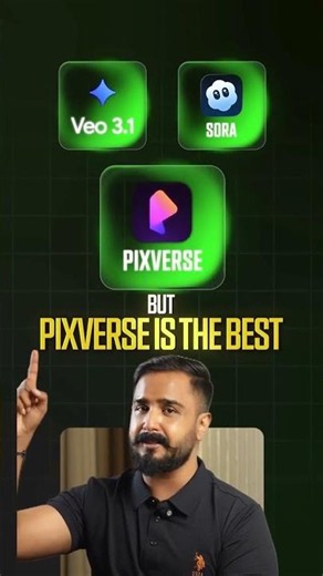 The Best AI Video Tools for Creators Right Now | Best AI Video Coach in India | Sorav Jain