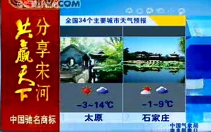 2006年2月24日央视新闻频道《天气资讯》+《央视论坛》开场/结尾