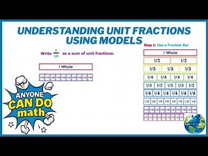 Understanding Unit Fractions Using Models