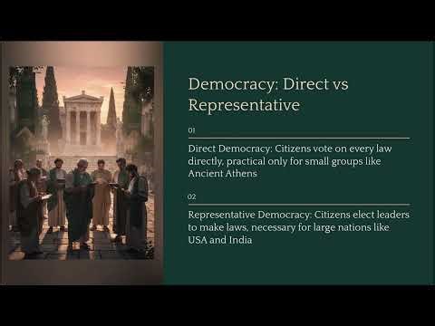 Types of Government Explained: Democracy, Autocracy, Federalism & More | Civics Grade 10