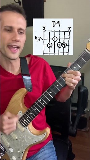 Carlos Santana Secret Chord Progression ￼#guitarlesson #santana #guitarjam