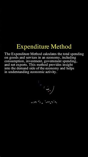 Measurement Methods in Economics 📊
