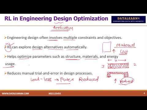 Day 36 | Reinforcement Learning | Energy Consumption & Robot Navigation #reinforcementlearning