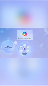 Enrich and focus Microsoft Copilot with Copilot extensions. How to tailor the user experience with actions, knowledge, and your own copilots. Watch the full video here: https://youtu.be/pI28N5wMoiE VIDEO SYNOPSIS: Customize Copilot for Microsoft 365 with tailored experiences and external data integration through Copilot extensions. Enhance productivity by leveraging large language models and Microsoft Graph for personalized responses. With plugins and connectors, extend Copilot's capabilities to