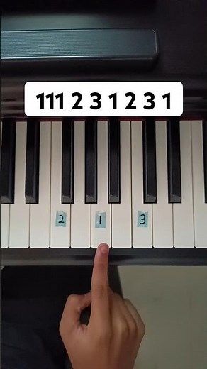 The Imperial March - Star Wars | Different Scale | Easy Piano Tutorial