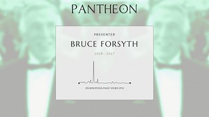Bruce Forsyth Biography | Pantheon