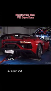 Ranking Best V12 Cars on Dyno