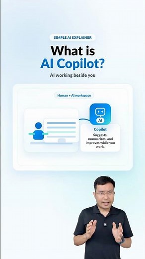 What is an AI Copilot? AI Assistants Explained