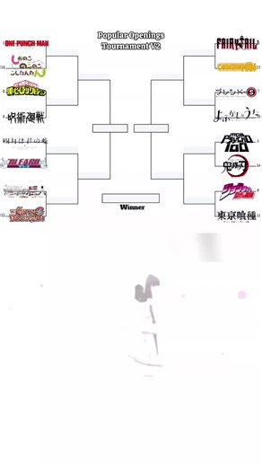 Part 6 | Popular Openings Tournament - Blend S vs Call of the Night #callofthenight #blends #opening #openinganime #fyp