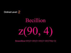 Numbers 0 to Infinity: Part 4 - Multillion to Einillion