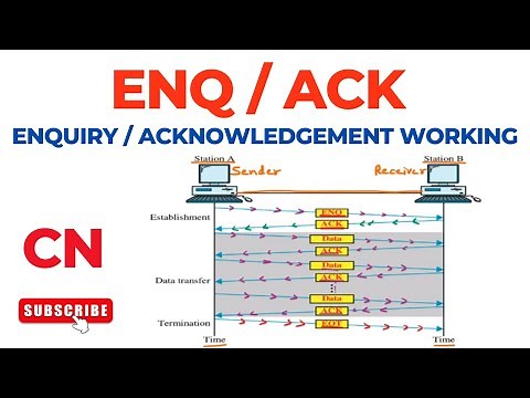 ENQ/ACK | Enquiry/Acknowledgement | Working | Computer Networks