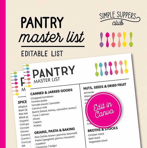 Editable Master Pantry List: Kitchen Organization Template (PDF) - Etsy