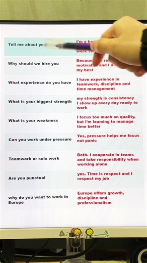 Mastering Your Self-Introduction for Job Interviews