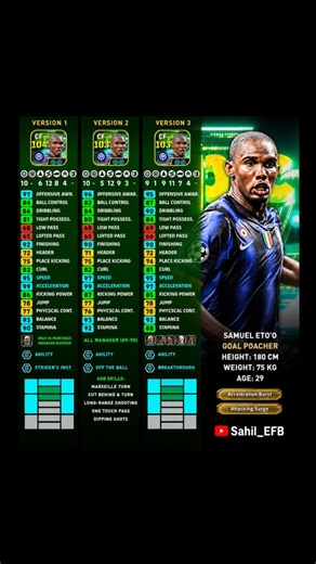 🔥 ETO’O 104 vs 103 vs 103 😱💥 BEST BUILD?! | eFootball 2027 ⚡