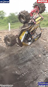 3.1M views · 50K reactions | WOWNitro is working... Next up flying!Formula Offroad Iceland Make sure to subscribe on Youtube (Jakob C) #formulaoffroad #4x4offroad #motul #motorsport #hillclimb | Jakob C | Facebook