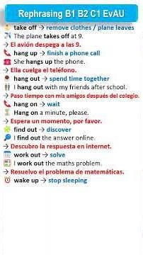 Rephrasing Vocabulary B1 B2 C1 EvAU exams