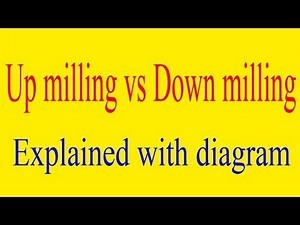 up milling vs down milling with diagram | conventional milling vs climb milling | milling operation