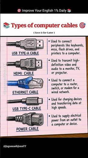 📚 Computer Cables Explained 💻 #gk #quiz #computer #ytshorts #viral #smartlearning #shortsfeed