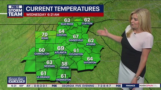 Wednesday morning weather forecast