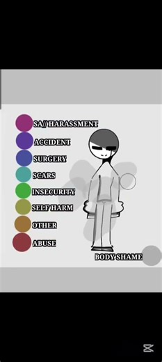 so confusing for a lil girl😔 /part 38// #ibispaintx #REALLYSAD #fanf