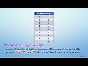 Efficiently Distributing Customers to Employees Using Oracle SQL