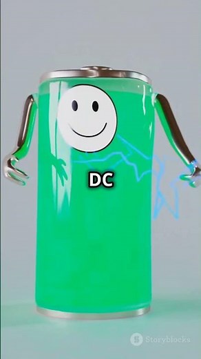 How electric generator works? simple explanation