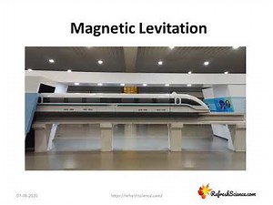 What is Magnetic Levitation Presentation