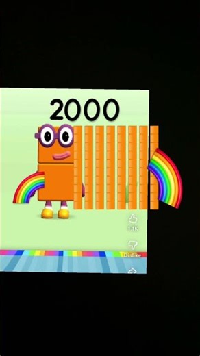 Number blocks 2000