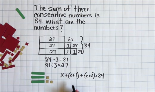 Solving Math Problems with Bar Models and Algebra Tiles
