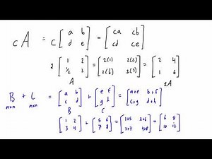 Matrix addition, scalar multiplication, and "subtraction"
