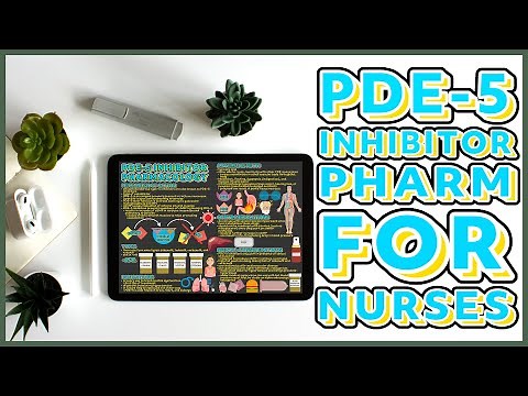 Phosphodiesterase Type 5 (PDE-5) Inhibitor Pharmacology | Everything You Need to Know