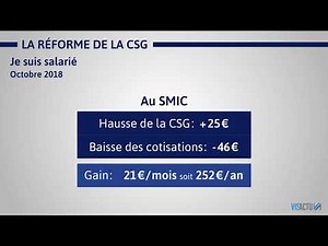 La réforme de la CSG si je suis salarié, retraité, fonctionnaire ou indépendant