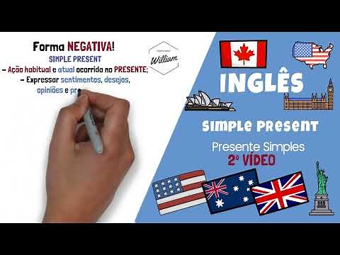 Resumo Presente Simples NEGATIVO - Simple Present Negative - Inglês - 1 l Prof William de Andrade