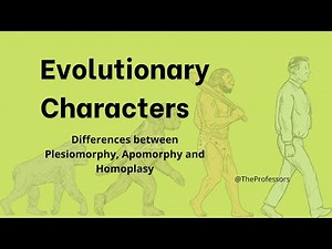 Symplesiomorphy, Synapomorphy, Autapomorphy and Homoplasy. Evolutionary Characters.