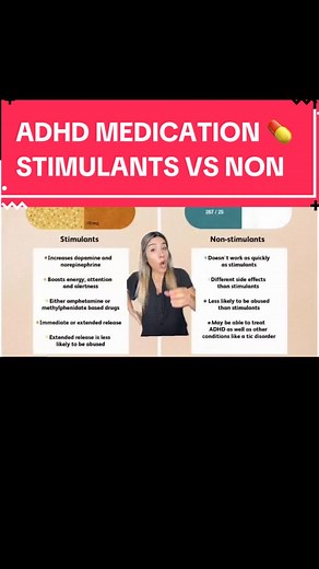 Understanding ADHD Medication: A Comprehensive Guide