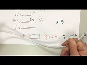 ** Durchflussmessmethoden