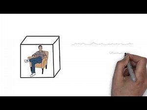 What Box? powered by Possibility Management - www.possibilitymanagement.org