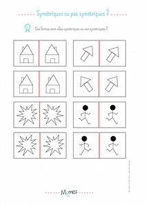 Identifier la symétrie: exercice