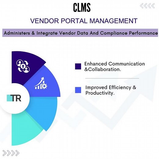 Manage Vendors Effectively | Vendor Portal Management System | TechnoRishi Consulting Pvt. Ltd.